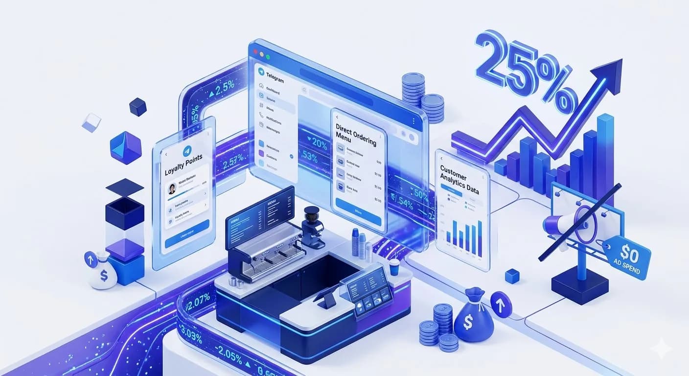 Как увеличить выручку кофейни на 25% без затрат на рекламу?